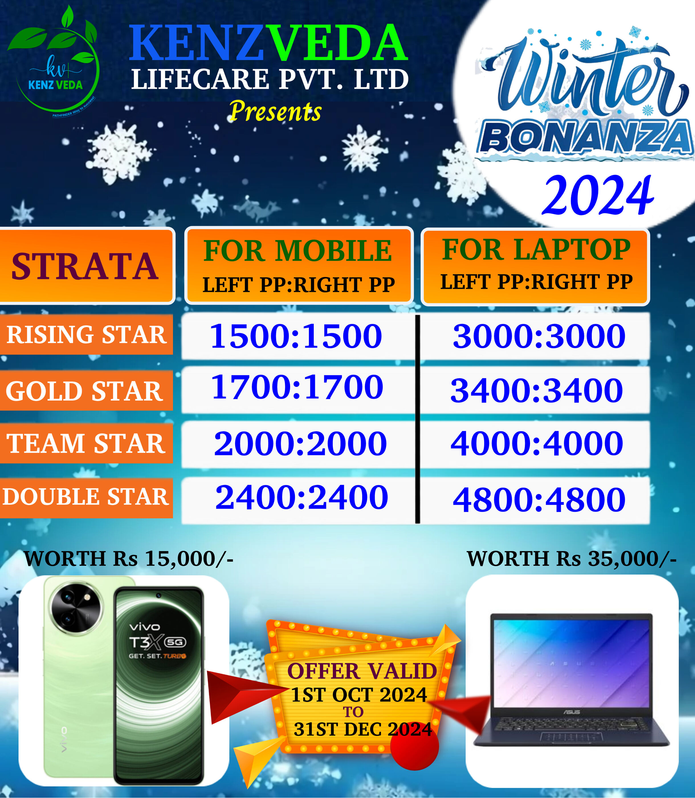 WINTER BONANZA OFFER 2024